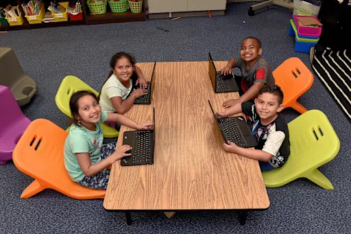 Cy-Fair ISD HORIZONS Gifted and Talented Referrals Now Open: What Copperbrook Families Need to Know