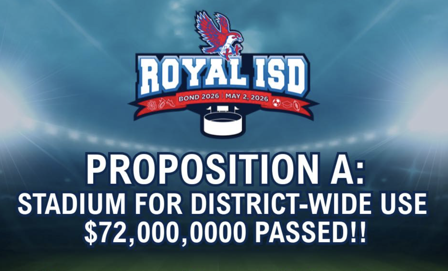 Royal ISD Voters Approve $72 Million Stadium Bond, Marking a New Era for Growing District