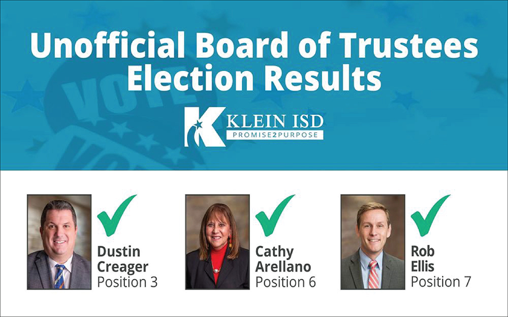 Klein ISD Board of Trustees Election Results: What Inverness Estates Residents Need to Know