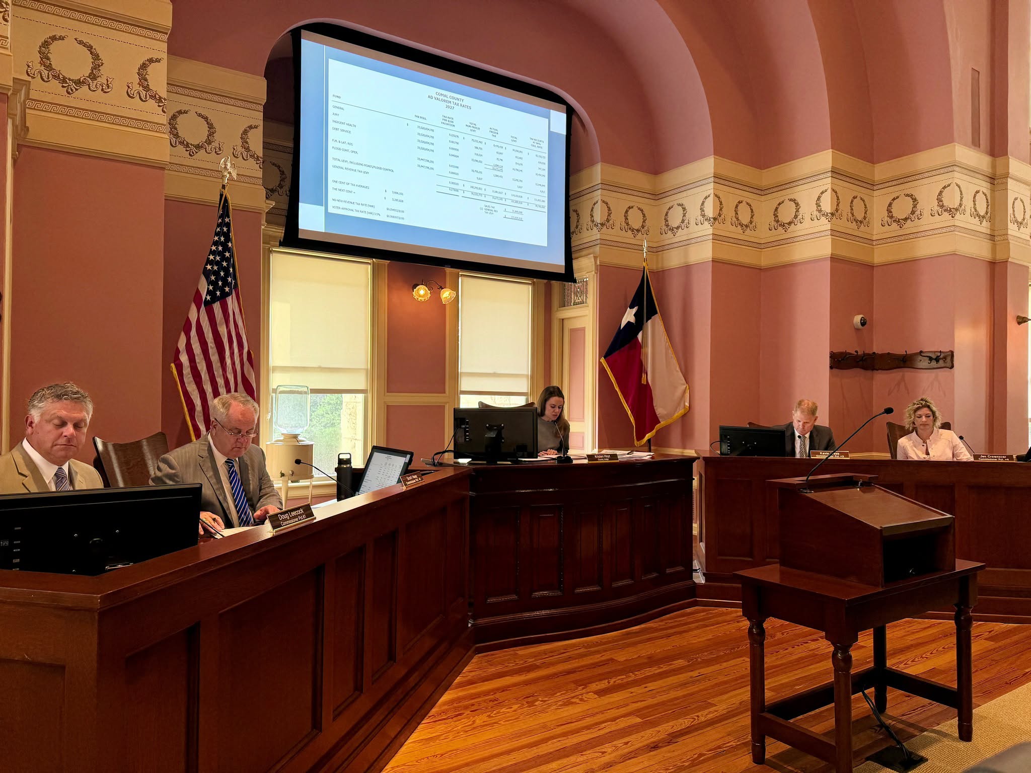 Comal County FY 2027 Budget Heads to Sept. 17 Vote With $213.8 Million in Spending and Proposed Tax Rate Increase