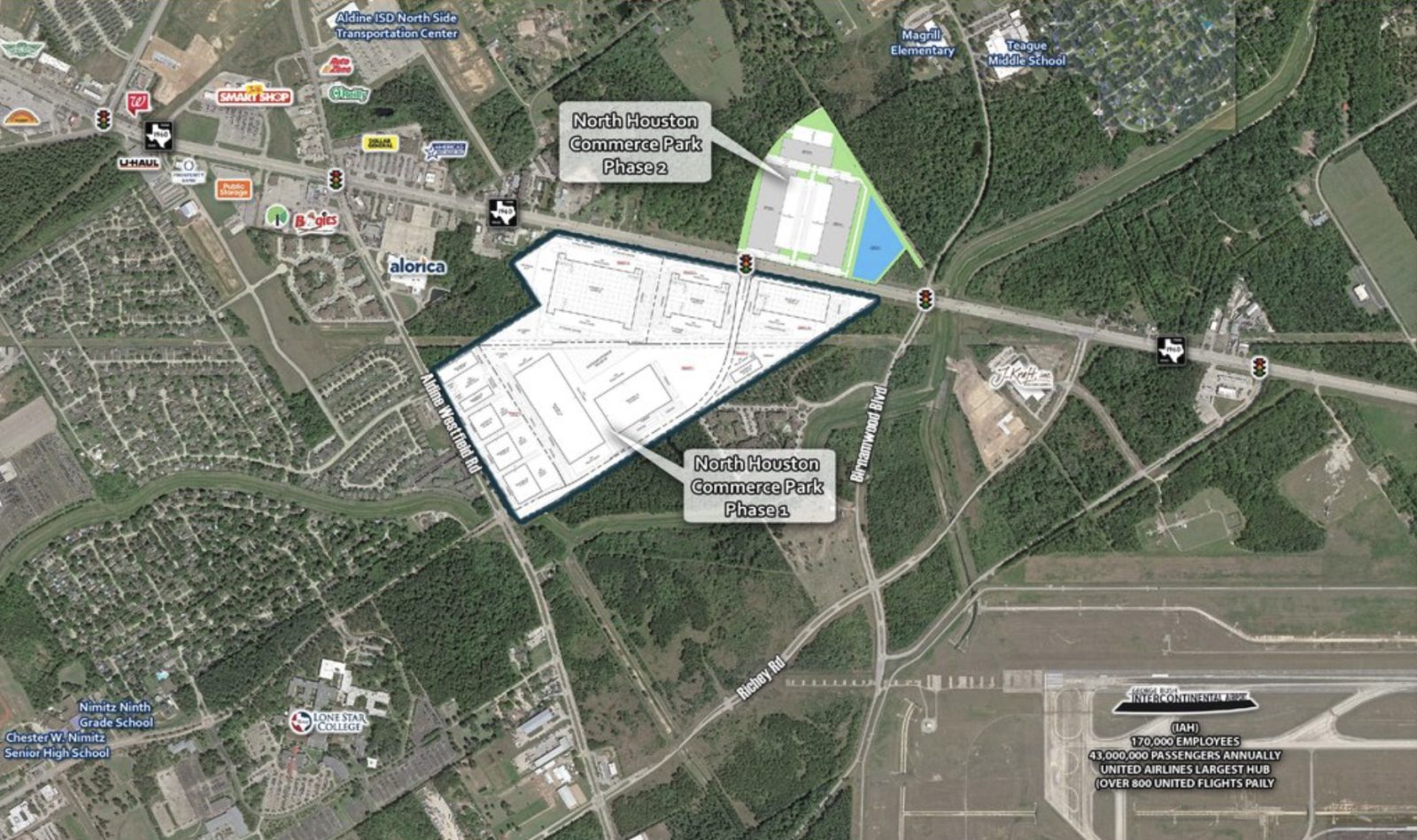 North Houston Commerce Park Expansion Continues With $33 Million Warehouse Project